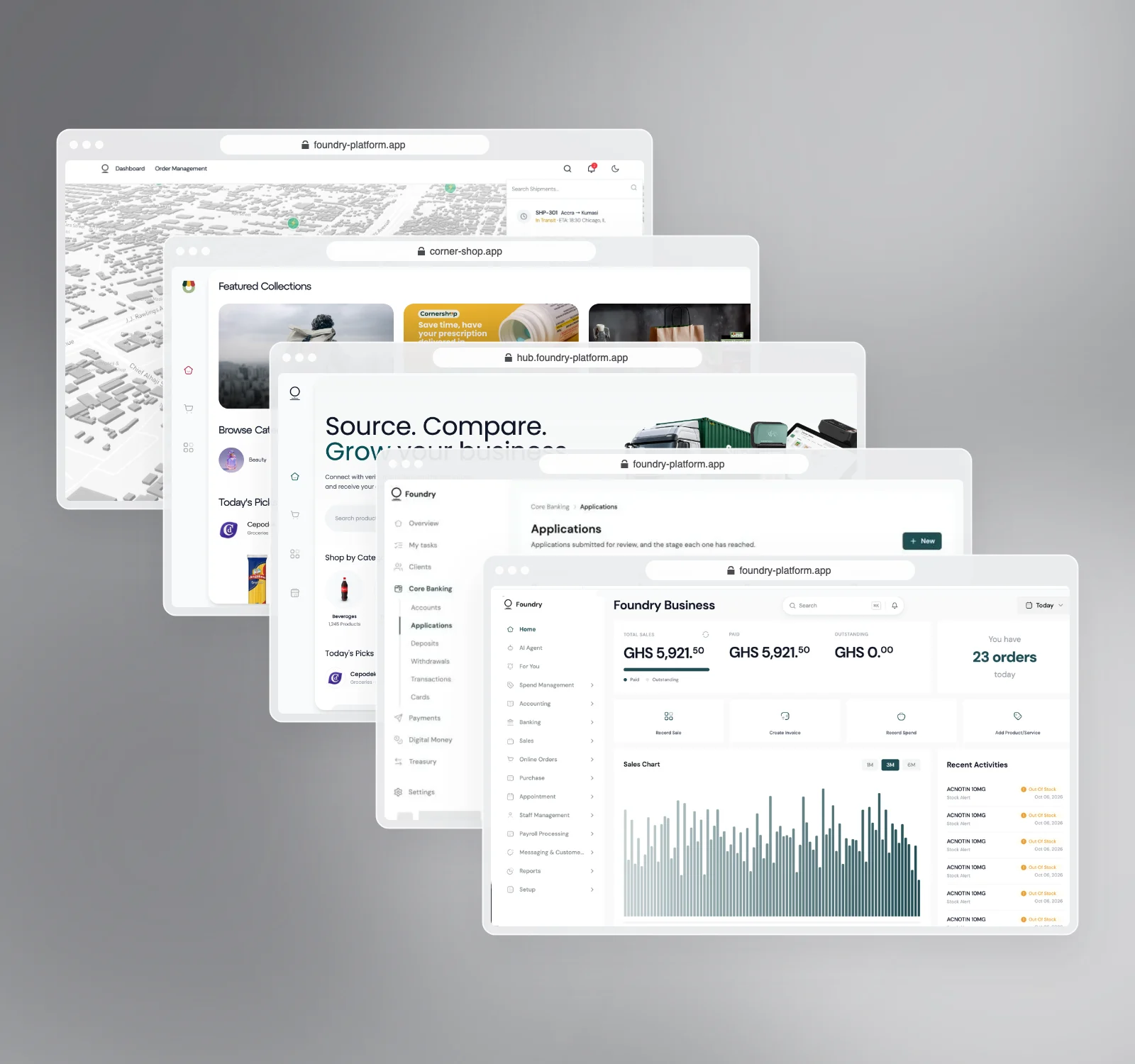 Foundry Business, Foundry Finance, Foundry Hub, Cornershop and Supply Flow screens stacked in browser windows